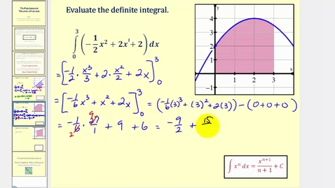 Thumbnail for The Fundamental Theorem of Calculus