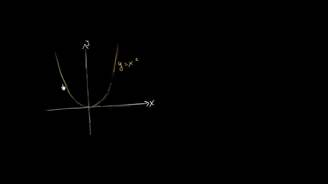 Thumbnail for Intro to parabola transformations