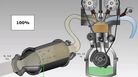 Thumbnail for Catalytic Converter Animation