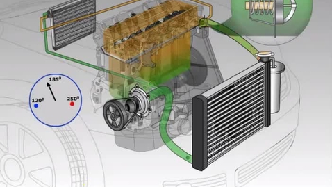 Thumbnail for Thermostat Animation