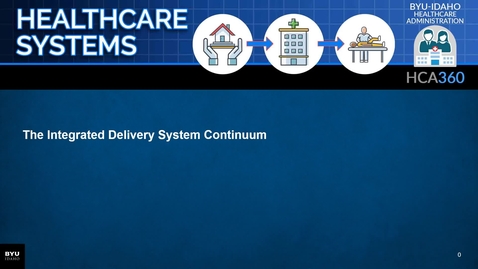 Thumbnail for HCA 360 Integrated Delivery System Continuum