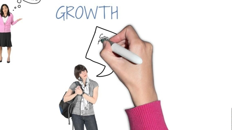 Thumbnail for Fixed Mindset Vs. Growth Mindset