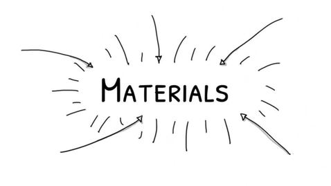 Thumbnail for What is Materials Science?