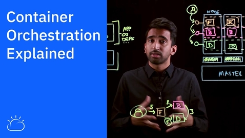 Thumbnail for Container Orchestration Explained