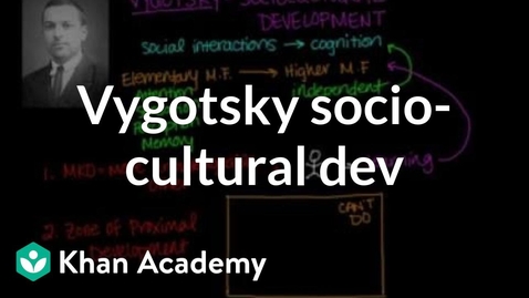 Thumbnail for Vygotsky sociocultural development | Individuals and Society | MCAT | Khan Academy