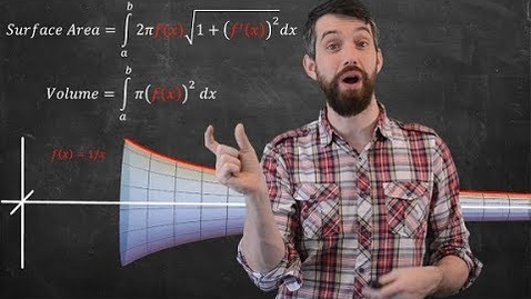 Thumbnail for Infinite Surface Area but Finite Volume!?!?   *Gabriel's Horn*