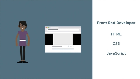 Thumbnail for What You Need to Know to be a Front End Developer