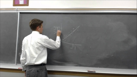 Thumbnail for Math221 Unit4 Lesson22