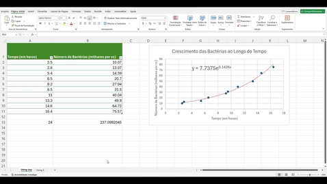 Thumbnail for Trendline equations with E and e (Portuguese)