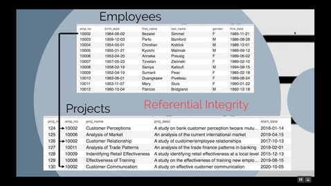 Thumbnail for relational databases video