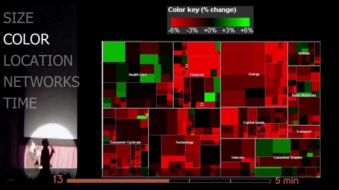 Thumbnail for Effective Information Visualization