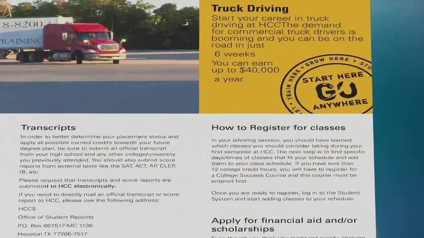 Ged Classes Houston Community College