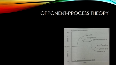 Thumbnail for OpponentProcess theory 