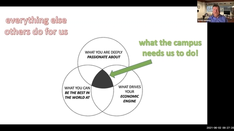 Thumbnail for Keynote: Enabling Our Future Through Community - Spring 2021 IT Pro Forum