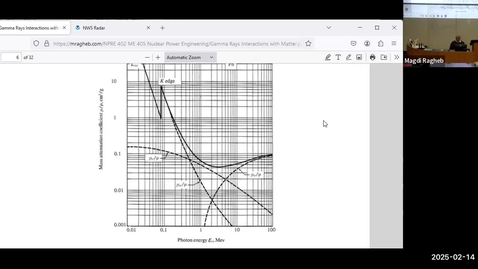 Thumbnail for Lecture 11 Spring 2025-NPRE 402-Nuclear Power Engineering-Dr Magdi Ragheb Sections D3, D4, ONL