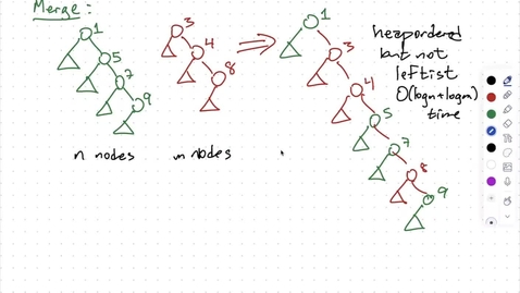 Thumbnail for entry 7. Mergeable (leftist and binomial) heaps