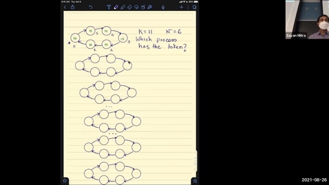 Thumbnail for entry ECE/CS 584 CPS, Embedded System Verification: Lecture 2, Modeling computation