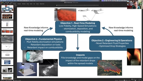 Thumbnail for NSF FIRE Meetings
