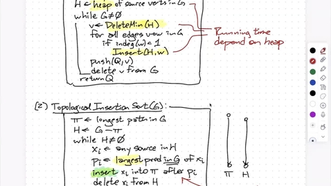 Thumbnail for Apr 10: Sorting with partial information