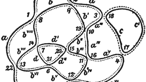 Thumbnail for Feb 8: Unsigned Gauss codes