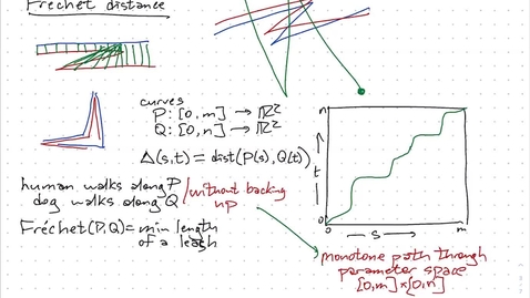 Thumbnail for Apr 15: Convolutions and Fréchet distance