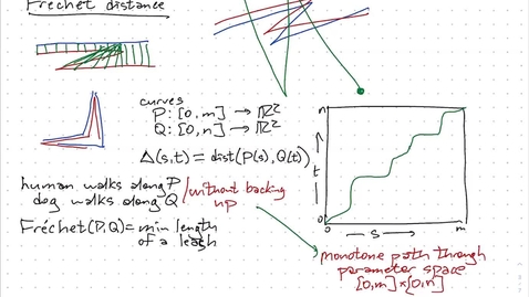 Thumbnail for entry Apr 15: Convolutions and Fréchet distance