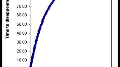 Thumbnail for Lecture 40  NPRE 402-Nuclear Power Engineering Fall 2025 Dr Magdi Ragheb -Sections A, D4, ONL
