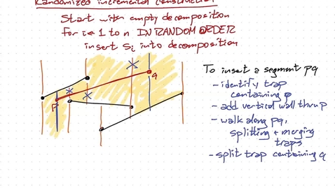 Thumbnail for Feb 17: Randomized incremental constructions