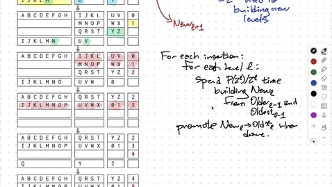 Thumbnail for Jan 28: Static-to-dynamic transformations
