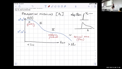 Thumbnail for TAM 498/598 Rheology: 2.3 (Guest Lecture Gareth McKinley) Relaxation ladder model, 3-element models, correspondence principle