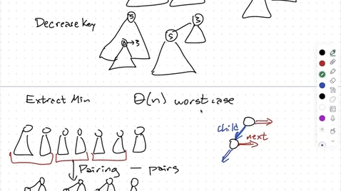 Thumbnail for 8. Fibonacci heaps and pairing heaps