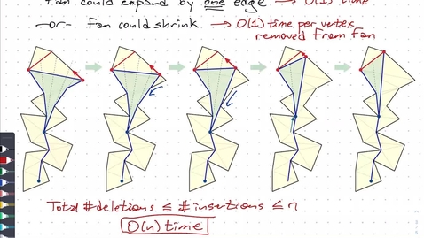 Thumbnail for Apr 8: Geometric shortest paths