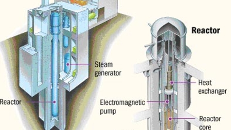 Thumbnail for Lecture 37 Spring 2025-NPRE 402-Nuclear Power Engineering Dr Magdi Ragheb Sections D3, D4, ONL