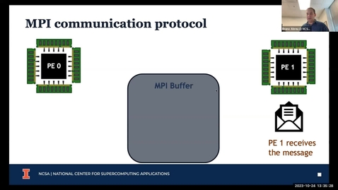 Thumbnail for entry Intro to Distributed Memory Parallel Computing with MPI - October 2023