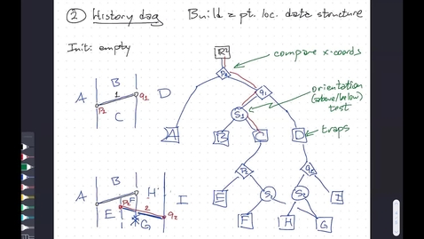 Thumbnail for entry Feb 18: Randomized Incremental Construction II