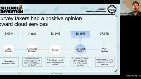 Thumbnail for entry 6C - Cloud Advisory survey results - obstacles to cloud adoption - Spring 2021 IT Pro Forum