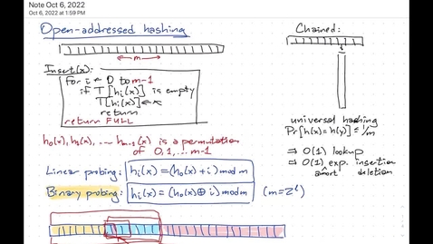 Thumbnail for 14. More Hashing