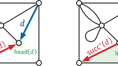 Thumbnail for entry 9. Planar graphs and maps