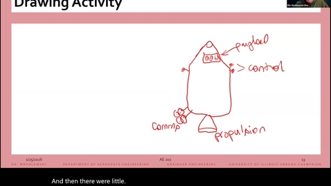 Thumbnail for AE 202 Class Lecture 2