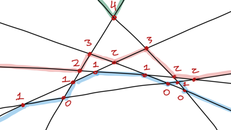 Thumbnail for 20. Applications of line arrangements