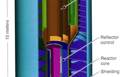 Thumbnail for Lecture 38 Spring 2025-NPRE 402-Nuclear Power Engineering Dr Magdi Ragheb -Sections D3, D4, ONL