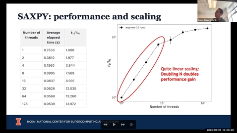 Thumbnail for entry Intro to Parallel Computing on HPC Systems Workshop - September 2023