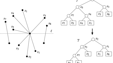 Thumbnail for entry 5. Line Segment Intersection II