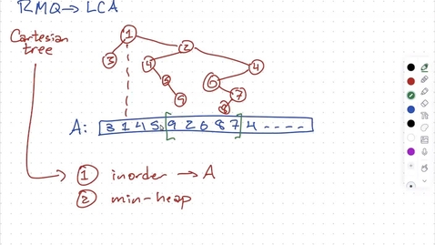 Thumbnail for 9. Range-minimum queries and LCA queries