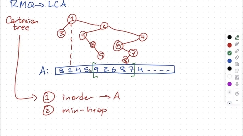 Thumbnail for entry 9. Range-minimum queries and LCA queries