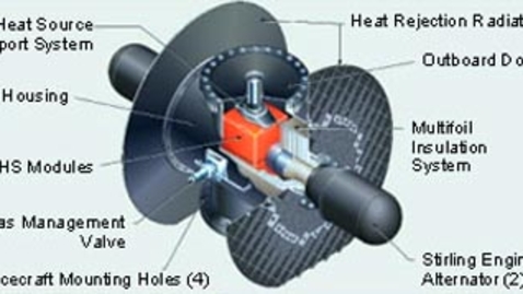 Thumbnail for Lecture 35 NPRE 402-Nuclear Power Engineering Fall 2025 Dr Magdi Ragheb -Sections A, D4, ONL