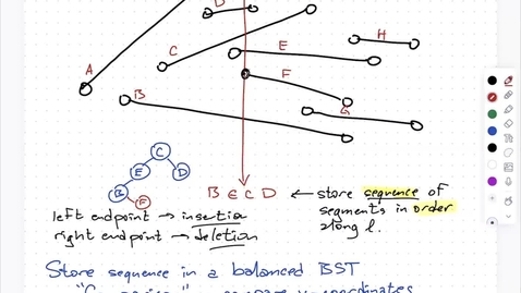 Thumbnail for entry 11. Sweep-line algorithms