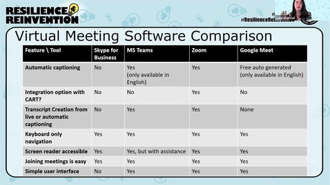 Thumbnail for 1A - Inclusive Online Meetings Revisited - Spring 2021 IT Pro Forum