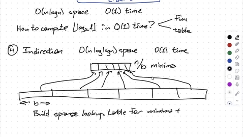 Thumbnail for Jan 21: Course overview, range minimum queries