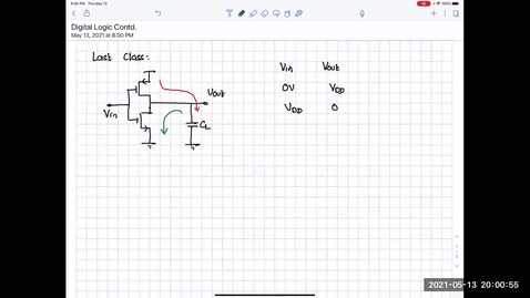 Thumbnail for ECE 342 - ZJUI